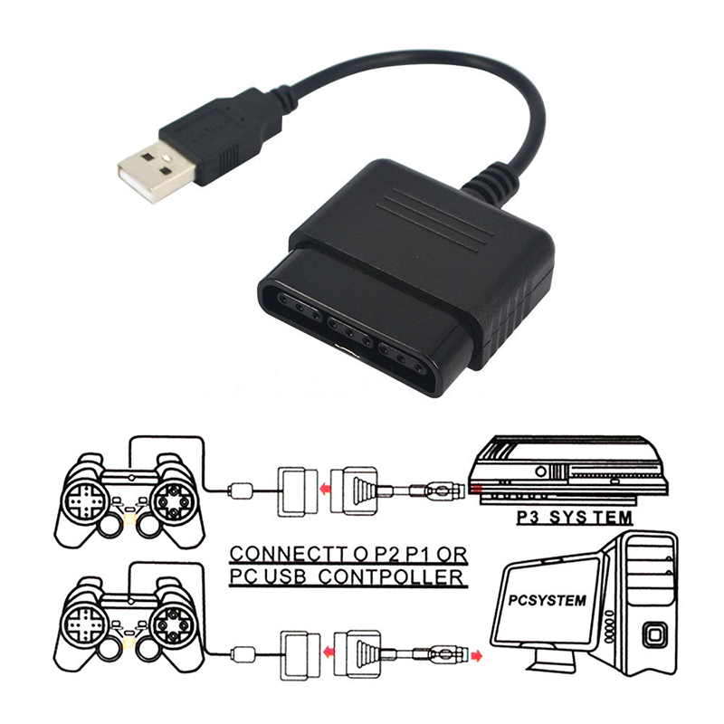 for Sony PlayStation PS2 USB C - Party Games Playstation avaliação e preço