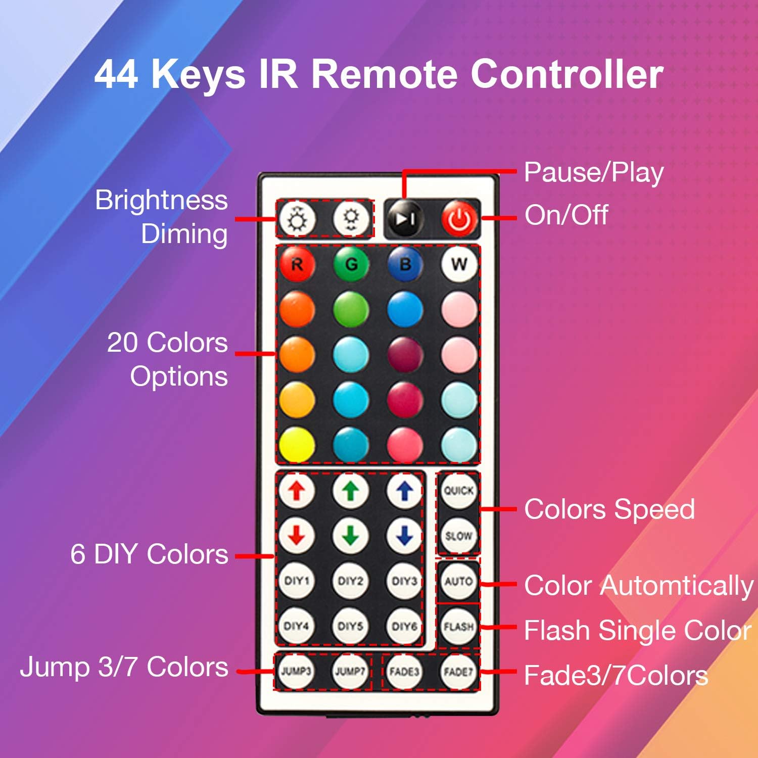 USB LED Strip Lights with 44 K - Party Games Switch avaliação e preço